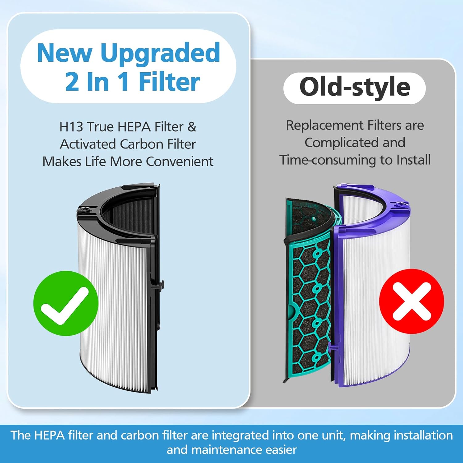 Dyson Pure Cool TP04 Air Purifier Fan manufacturer media candidate