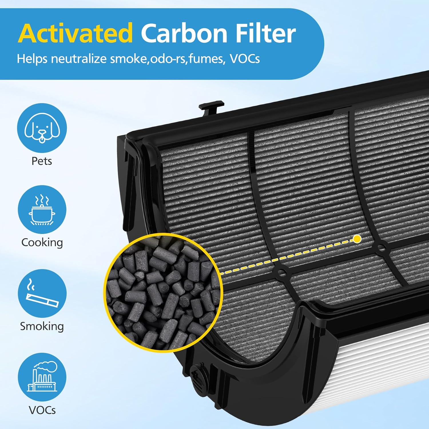 Dyson Pure Cool TP04 Air Purifier Fan manufacturer media candidate
