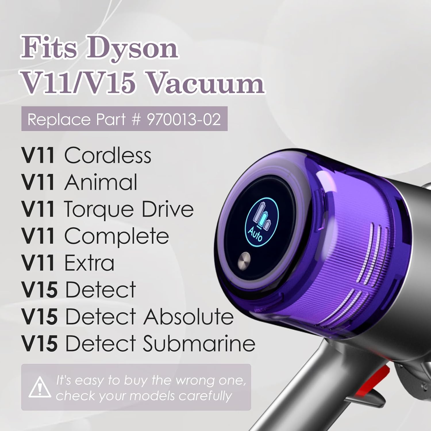 Dyson V11 Cordless Vacuum manufacturer media candidate