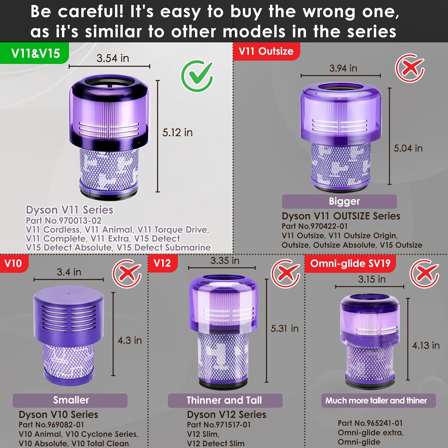 Dyson V11 Cordless Vacuum manufacturer media candidate