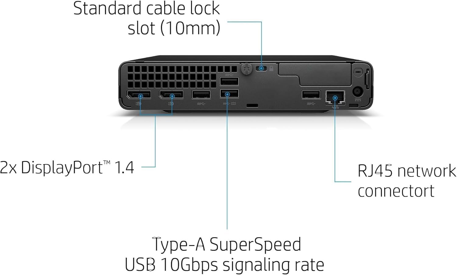 HP EliteDesk 800 G6 Mini manufacturer media candidate